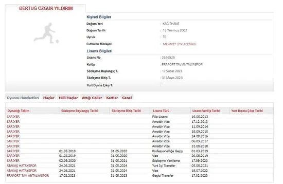 Bertuğ Yıldırım, Antalyaspor'a kiralandı