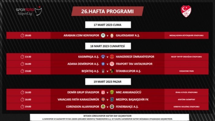Süper Lig'de 3.hafta maçı açıklandı