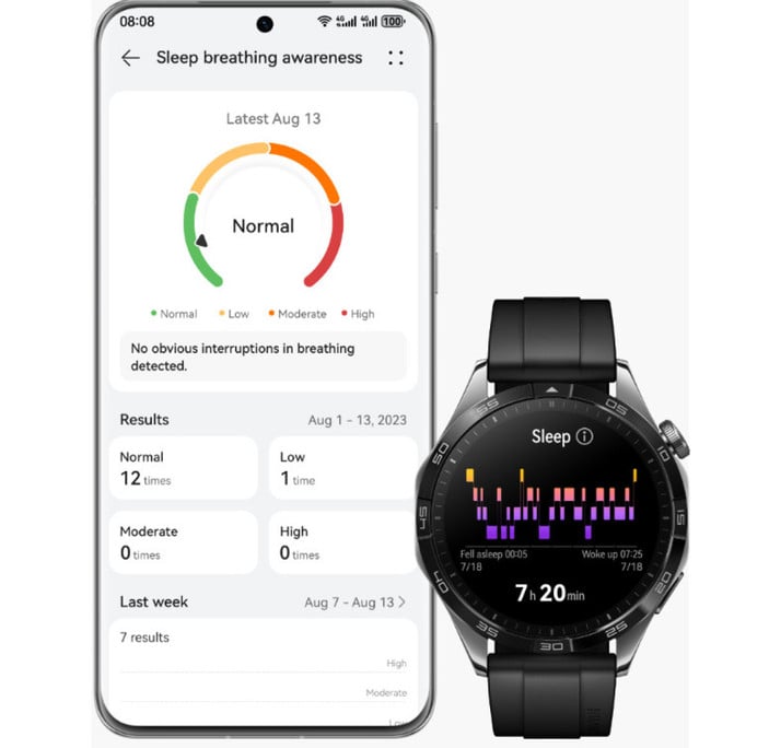 HUAWEI Watch GT 4 elimizde!  İşte tüm öne çıkanlar